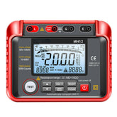 Insulation Earth Resistance Tester Digital Meter AC DC Ammeter Transistor Tester LCD Megohmmeter Meter Voltmeter Detect