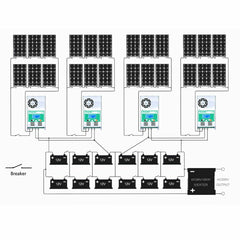 MPPT 60A Solar Charge and Discharge Controller 12V 24V 36V 48V Auto for Max PV 190VDC Lead Acid Lithium Battery