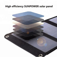 21W Foldable Solar Cells Charger Backpack Monocrystalline Solar Panel Charger with Dual USB Port for Phone Solar Battery