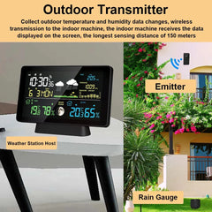 Multi-Function Wireless Weather Station - Indoor/Outdoor Thermometer with Rain Gauge, Humidity, Pressure & Color Screen Alarm Clock