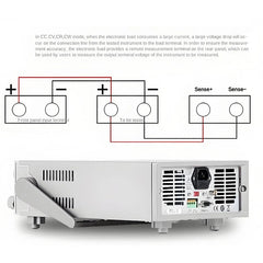 Programmable Electronic Load Meter 150V 30A 150W High Precision Dynamic Mode 10KHz Testing Equipment