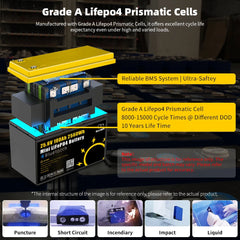 24V 100Ah LCD Energy Storage Box 2560Wh Solar Lithium Ion LiFePO4(LFP) Battery for RV Boat Home Energy Storage