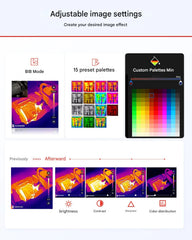 GreenZech Mobile 192 | Smartphone Thermal Camera | 192x192 Super IR Resolution | Professional Infrared Imager for Android & iOS