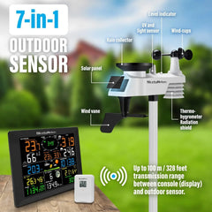 7-in-1 WiFi Weather Station with Outdoor Sensor - Temp/Humidity/Pressure/Wind/Rain/Moon Forecast, Wireless Indoor Clock