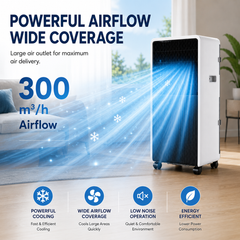 18000 BTU Portable Air Conditioner | All-in-One Plug-and-Play AC with Twin-Cylinder Compressor