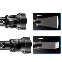 USB Rechargeable Zoomable Flashlight Set with 26650 Battery USSB Cable Focus Adjustable Outdoor Camping Hunting Fishing Searchlight