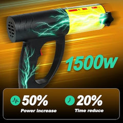 Greenzach MagHeat™ 1500W Magnetic Induction Heater Kit | Flameless Rusted Bolt Remover Tool | Ultimate 6-Coil Value Pack