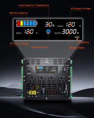 GreenZech Elite 3000W Pure Sine Wave Power Inverter | 12V/24V DC to 110V/120V AC | 6000W Peak Professional Converter