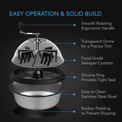 Greenzech 16" & 19" Bud Leaf Bowl Trimmer, Manual Hand-Crank, Clear Dome, Stainless Steel Blades for Buds & Herbs