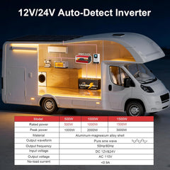 GreenZech Pro Inverter | 500W 1000W 1500W | 12V 24V Auto-Detect | Professional Pure Sine Wave Converter