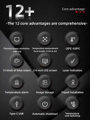 GreenZech Industrial 320-H | 240x320 HD Thermal Imaging Camera | 25Hz Professional Handheld Infrared Imager