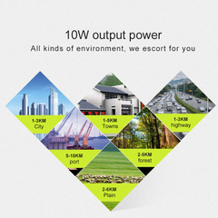 10W Professional Walkie Talkie UHF 400-480MHz Two Way Ham Radio Transceiver