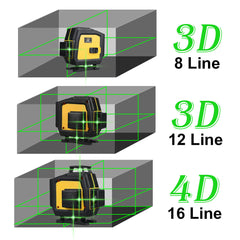 16/12/8 Lines 4D Green Laser Level 360 Horizontal And Vertical Cross Self-Leveling Measurement Super Laser Beam