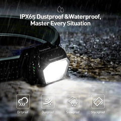 LED Head Light Lamp Dimmable Flashlight COB Headlight For Camping Hunting Climbing Running Outdoor Camping Fishing