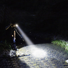 T6 LED Super Bright Headlamp Head-Mounted Flashlight Strong Light Outdoor Camping Rechargeable Night Fishing Headlight