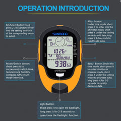 Excellent Quality Handheld GPS Navigation Receiver Portable Handheld Digital Altimeter Barometer Compass Locator