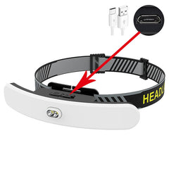 USB Rechargeable Headlamp Large Floodlight Multifunctional Headlight Head-mounted Strong Light Fishing Light for Camping