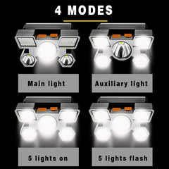 5LED Bright Portable Headlamp USB Rechargeable Built-in 18650 Battery Flashlight Lightweight Outdoor Work Camping Lantern