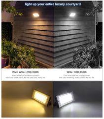 50W LED Floodlight DC12V Waterproof Electric Clip Charger LED Emergency Lamp Spotlight Camping Hiking Working Outdoor Lighting
