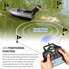 4 Positioning Points GPS Fishing Bait Boat with Single Bait Containers Automatic Bait Boat with Remote Control 3.3lb Load 5200mAh Battery