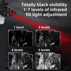Head Mounted Night Vision Goggles 3D VR Digital Infrared Night Vision Binoculars 8064x3024 Photo & 3840x1080 Video Resolutions 150m Night Vision Built-in 100-Inch TV Equivalent Giant Screen 3W 850nm Infrared Spotlight & 7 Brightness Levels