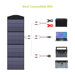 18V Foldable Solar Panel, 60/100/120/200W Mobile Solar Charger for Power Supply, Laptop, Solar Generator, Fishing