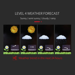 Wireless Touch Screen Weather Station Clock – Indoor/Outdoor Temp/Humidity, Atomic Time, Forecast, USB Charger, Snooze
