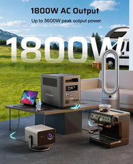 1800W 1024Wh LiFePO4 Portable Power Station, Optional Expansion Battery up to 5120Wh, App Control & UPS for Home, Camping & RV