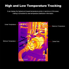 GreenZech Industrial 160 Pro | 160x120 HD Thermal Imaging Camera | 25Hz Professional Handheld Infrared Imager