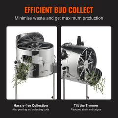 Greenzech 18" Electric Bud Leaf Trimmer Machine, 60W Stainless Steel Spin Trimmer for Hydroponics, Buds & Herbs