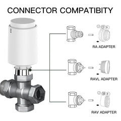 Smart Radiator Actuator Valve Thermostat Programmable Temperature Controller Voice Control Alexa Tuya App