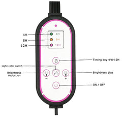 LED Grow Light Remote Control Plant Growing Lamp Lights with Tripod for Indoor Plants