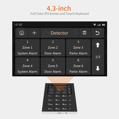 WIFI GSM Smart Wireless Home Security Alarm Burglar System Support IOS and Android APP Remote Control 4G