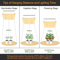 PRO IR+UV Quiet Fanless Full Spectrum LED Grow Light High PPFD for 2x3FT Tent for Seedling Veg and Blooming