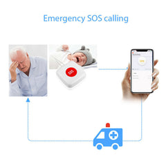 Smart Emergency Button SOS Button Alarm Sensor One-key Call Smart Scene Linkage for Child Elderly