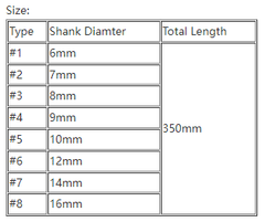 6-16mm Diameter Extra Long 350mm HSS Auger Twist Drill Bit Straight Shank