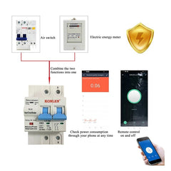 WIFI Smart 2P 63A 220V Circuit Breaker Electrical Energy Meter Power Air Switch Timer Works with Google Alexa