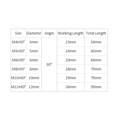90 Degree Chamfer End Drill 4-12mm Titanium Coated High Speed Steel Spotting Location Center Bit Machine