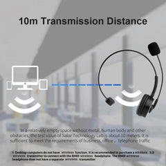 Wireless Headset Single-ear On-ear Business 3D Stereo Noise Cancelling Telephone Operator With Microphone