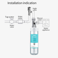 3 In 1 Pre-filter Pipe Connection Water Filter 5L/min Flow Rate for Kitchen Bathroom Transparent