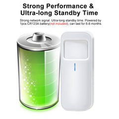 Wifi Human Infrared Sensor PIR Infrared Detector APP Remote Control Work With Tuya Smart Life