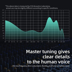 In Ear Earphone Metal Headphones Wired Earbuds Deep Bass Headset Noise Cancelling IEM KZ EDX ZST ZSN PRO ZST X