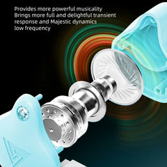 Wired Earphones 1.2m In-ear Hi-Fi Heavy Bass Line Control Headphone with Microphone