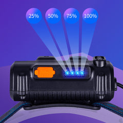 Smart Sensor Headlight XPG+COB 6 Modes Type-C Charging 2000mAh Battery Flashlight Head Torch