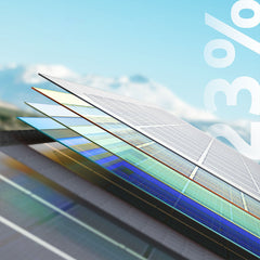100W 18V Portable Solar Panel Foldable IP65 Waterproof Solar Panel For Power Station