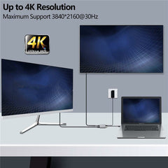 USB-C to Dual HDMI Adapter Converter Support Mirror Mode Expanded Mode For Smart Phone Tablet Laptop For iPad Pro 2020 MacBook Air 2020