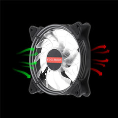 12CM 6 Pin 12 Modes Adjustable Colorful RGB LED Silent Computer Case Cooling Fan for PC Computer Case