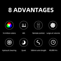 120mm Computer PC Cooler Cooling Fan RGB LED Multicolor-mode Quiet Chassis Fan With Controller