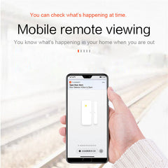 Smart WiFi Door&Window Sensor PIR Detectors Wifi Home Alarm Compatible With Alexa Google