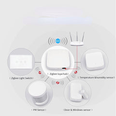 Modern WiFi Smart Life Curtain Driver Robot With Alexa Google Home Control For Roman Rods